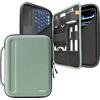 tomtoc Borsa Custodia Tablet per 11 Pollici iPad Pro M4 & iPad Air M3/M2 2025-2024, 11 Pollici iPad 11 A16 2025, 10,9 iPad Air 5/iPad 10, EVA Rigida per trasporto per Magic/Smart Keyboard/Accessori