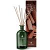 Nature's Diffusore Dolce Inverno 200 Ml Edizione Limitata