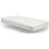 ENVICON MEDICAL SRL ENVICON Copri Materasso antiacaro per Lettino 60x130 - per un riposo senza allergie