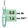 BUDETTA FARMA Srl Cliadent - Scovolino Interdentale Filo 0.8mm PHD1.6mm 5 scovolini