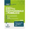 Neldiritto Editore Schemi di diritto costituzionale e pubblico 2025