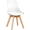 SHIITO Sedia da pranzo in stile nordico, 47 x 42 x 84 cm, modello Karlson, design semplice ed elegante, con gambe in faggio bianco
