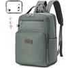 SPAHER 20L Zaino da Viaggio Aereo 40x30x15 Bagaglio a Mano British Airways Eurowings Zaino Porta PC 14 Pollici Zaino Scuola Impermeabile Cabin Bag Travel Backpack Università Lavoro Uomo Donna Verde