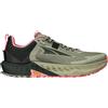 ALTRA wom timp 5