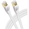 Maplin Cavo Ethernet piatto 50 m, CAT7 UTP Cavo di rete LAN RJ45 10Gbps schermatura individuale, compatibile con laptop/PC, CCTV, PS4/5, Xbox, Switch, modem, router, Smart TV, stampante, estensione