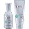 Thermal Gentle Shampoo 250ml + Conditioner 200ml