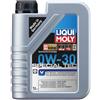 LIQUI MOLY Olio motore Special Tec 0W-30 1 L Compatibilità con RENAULT Clio III Hatchback BR0/1, CR0/1 CLIO II BB0/1/2, CB0/1/2 TWINGO I C06 TRAFIC II Furgonato FL SCÉNIC II JM0/1 KANGOO KC0/1