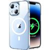 tigratigro Cover Magnetica per iPhone 13 mini, Compatibile con MagSafe Ricarica Wireless, Anti Ingiallimento, Antiurto di Grado Militare, Custodia magnetica, Retro Antigraffio Trasparente