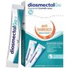 MAYOLY PHARMACEUTICALS ITA.Srl DIOSMECTALGO CARAM CAC 12STICK