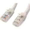 StarTech.com Cavo di rete Cat 6, Cavo Patch Ethernet RJ45 UTP bianco da 2m antigroviglio, cavo gigabit categoria 6