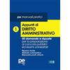 Primiceri Editore Appunti di diritto amministrativo. 50 domande e risposte per la preparazione ai concorsi pubblici ed esami universitari (Vol. 1)