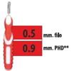 BUDETTA FARMA SRL Budetta Farma Cliadent Scovolino 5 Pezzi 0,9 Mm