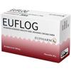 Euflog 30 Compresse Ritenzione Idrica