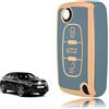 TOOMUME Cover Chiave TPU, Custodia Chiave Adatto per Peugeot 206 207 307 308 407 2008 3008 4007 5008 Citroen C1 C2 C3 C4 Picasso Berlingo, Copri Chiavi Guscio Chiave Auto Telecomando - Flip Key