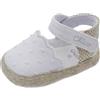 Chicco, SANDALO OSY, 300, 160