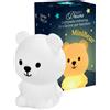 PALADIN PHARMA SWEET DREAMS MINI ORSETTO