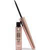 I.C.I.M. (BIONIKE) INTERNATION Defence Color Perfect Liner Eyeliner Alta Definizione