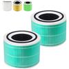 YERXPAFT Filtro di Ricambio LEVOIT Core 300-RF-TX 3 in 1 HEPA per Purificatore d'Aria Core 300/300S | per Fumatori e Allergici, 2 Pezzi, Blu