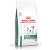 Royal Canin Satiety Weight Management Small Dog 8 Kg.