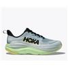 HOKA - SKYFLOW
