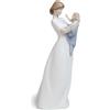 Lladrò LLADRO' Figurina Il Tesoro Della Mamma 32x14cm Porcellana
