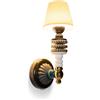 Lladrò LLADRO' Lampada da Parete Firefly di Olga Hanono 34x12cm Porcellana