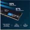 Crucial CT8G48C40U5 - DDR5 - DIMM (CT8G48C40U5)
