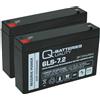 Quality Batteries Batteria di ricambio per Eaton Powerware 5115 500VA UPS Rack
