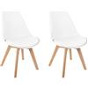HJhomeheart Set di 2 Sedie Sala da Pranzo, Gambe in legno massello, Design Nordico Ergonomico, Sedie Cucina, Sedie Moderne (Bianco-2)