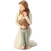 Hensonever Statuette di madre e figlio, statuette scolpite a mano di mamma e figlio, regali per festa della mamma, anniversario, compleanno