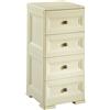 Tontarelli S.p.A. CASSETTIERA Stretta 4 CASSETTI Piccoli Mobile Contenitore, Angora, 40x47x85.5 cm
