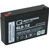 Quality Batteries Batteria AGM di ricambio per veicoli per bambini 6V 7.2Ah