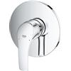 GROHE - MISCELATORE EUROSMART MONOCOMANDO PER DOCCIA - 24042002