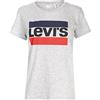 Levi's The Perfect Tee Zine Cowboy Grid Bright