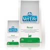 Russo Mangimi VET LIFE NATURAL FELINE RENAL 400 G