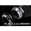 Laowa Venus Optics 20mm t4.1 Zero-D VV Shift Arri PL Cine