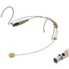 Eikon Microfono Headset a condensatore ambra con mini XLR EIKON HCM23