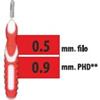 CLIADENT SCOVOLINO 5PZ 0,9MM