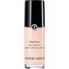 Giorgio Armani Fluid Sheer Glow Enhancer illuminante Liquido 7