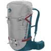 FERRINO ZAINO TRIOLET 28+3 LADY GRIGIO