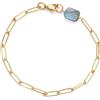 COAI Bracciale da Donna in Acciaio Inox Placcato Oro e Charm in Labradorite Naturale, Bracciale Labradorite da Donna