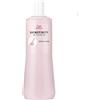 WELLA SHINEFINITY ATTIVATORE WELLA LT PENNELLO E CIOTOLA