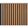 Isolamenti Pannelli Decorativi Acustici per Pareti, Pannelli Murali Design Effetto Legno, Pannelli Fonoassorbenti per Soffitto cm 60 x 275 (1,65 mq) (Faggio)