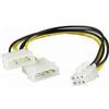 goobay 51360 - Cavo Elettrico/Adattatore per schede grafiche PC, PCI-E/PCI Express 6 Pin
