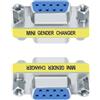 TECHZOCO Adattatore RS232 DB9 Femmina a Accoppiatore, Connettore Seriale per Commutatore di Genere RS-232 - RS-485 - TTL