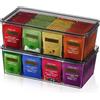 Lifewit Scatola da Tè, Porta Tisane, Scatola Portaoggetti Plastica, Scatola da Tè con 8 Scomparti, Porta Bustine The e Tisane, Scatola Spezie per Cucina, Cassetto, Nero, 2 Pezzi, 29cm(L)