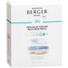 LAMPE BERGER Ricarica Auto Vent D'Ocean 2 pezzi