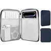 MoKo 9-11" Custodia Protettiva Compatibile con iPad PRO 11 M4 2024/11 Pollici iPad Air M2 2024/iPad 10a 10,9 2024/iPad Air 5/4 10,9, Galaxy Tab S9/S8/A8/A7 2022, Borsa Poliestere, Indaco