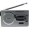 JAWSEU Mini Radio Portatile FM/AM con Altoparlante, Tascabile Radio portatile con connessione cuffie, adatta per escursioni, jogging e campeggio