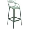 Kartell Masters Stool Sgabello